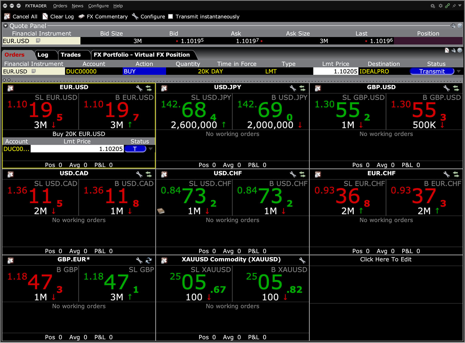 最佳货币交易平台：FX Trader