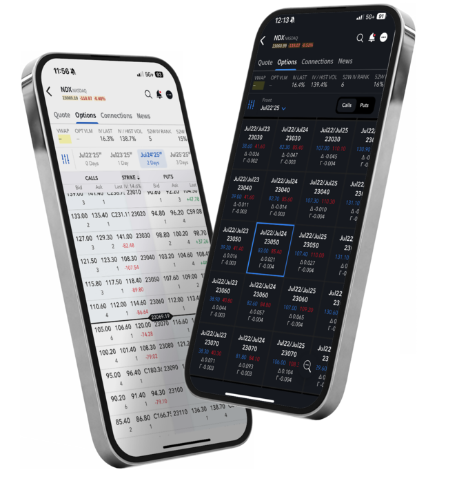 Options mobile devices